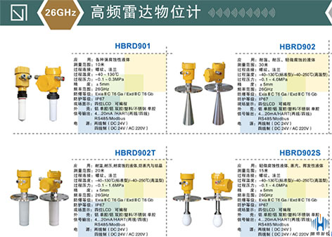 溫度壓力對雷達液位計有影響嗎？