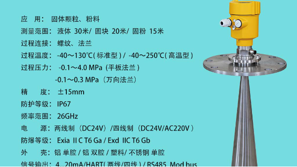雷達(dá)物位計(jì)的監(jiān)測(cè)怎樣會(huì)受到測(cè)量介質(zhì)的影響