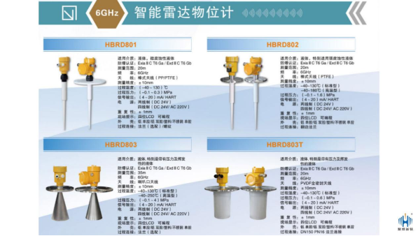 簡(jiǎn)單認識一下智能雷達物位計