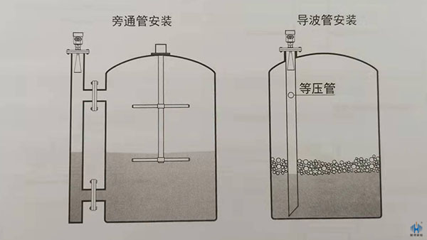 雷達(dá)液位計在有加熱盤管的儲罐內(nèi)如何安裝