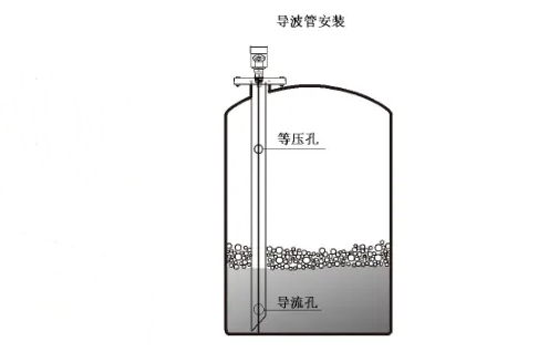 了解雷達液位計安裝導波管需要注意的問題