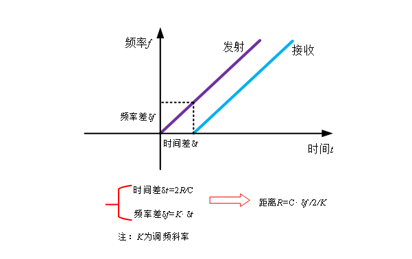 微信圖片_20220817161942