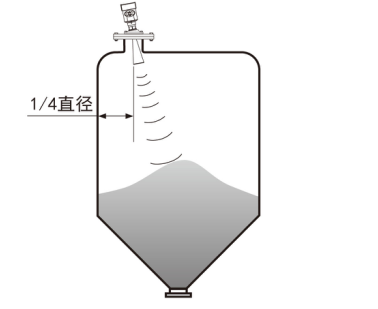 圖片49