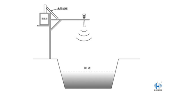 了解雷達水位計與其它測量儀表在水利行業(yè)的應用