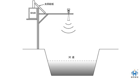 雷達(dá)水位計(jì)