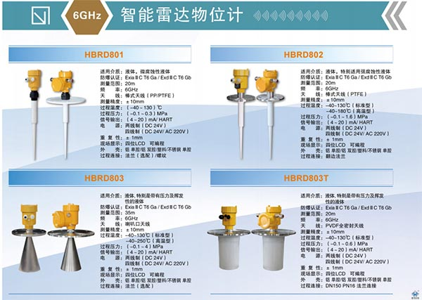 雷達液位計