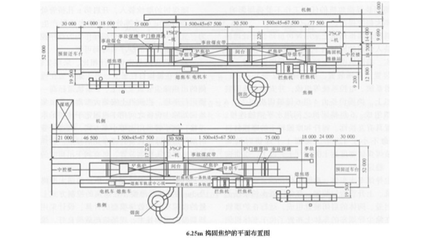 搗固焦爐
