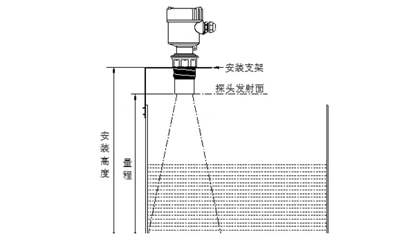 安裝調試超聲波液位計有哪些需要注意？