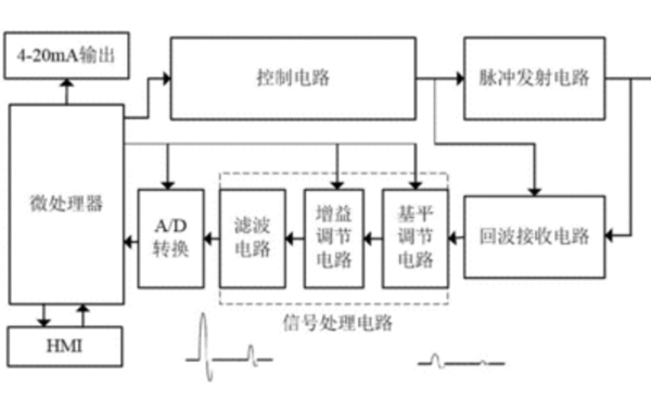 微信圖片_20220908154939