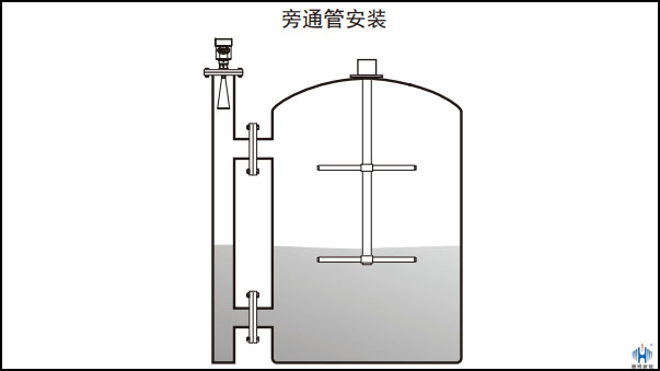 雷達液位計
