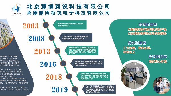 超聲波液位計(jì)如何正確安裝和維護(hù)