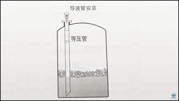 雷達液位計