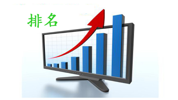 如何理性看待網(wǎng)絡(luò)上雷達(dá)液位計(jì)廠家排名